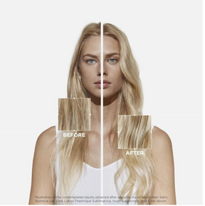 Nutritive Scalp Serum