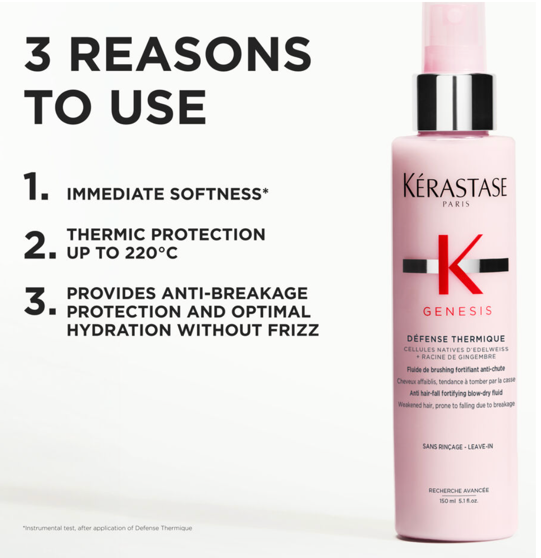 Genesis Anti Hair-fall Heat Protectant Spray