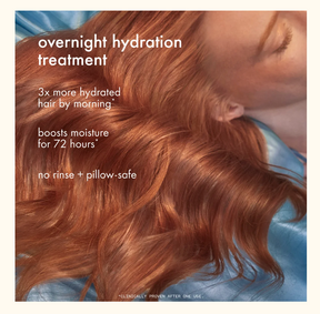 Dream Routine Overnight Hydration Treatment