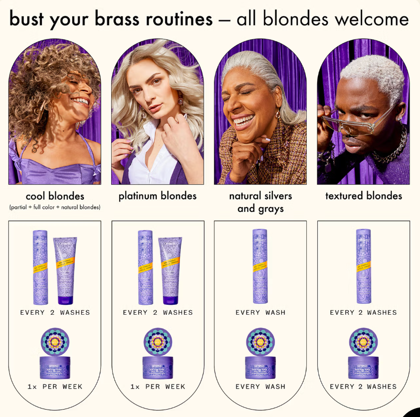 Bust Your Brass Cool Blonde Repair Conditioner